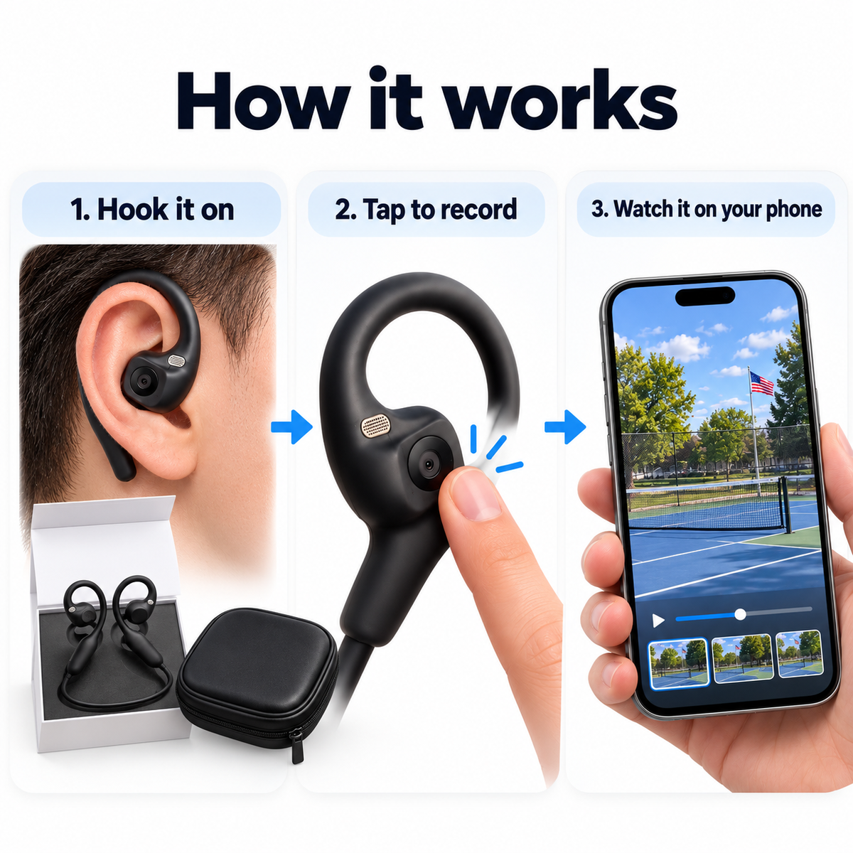 07 HOW-IT-WORKS
